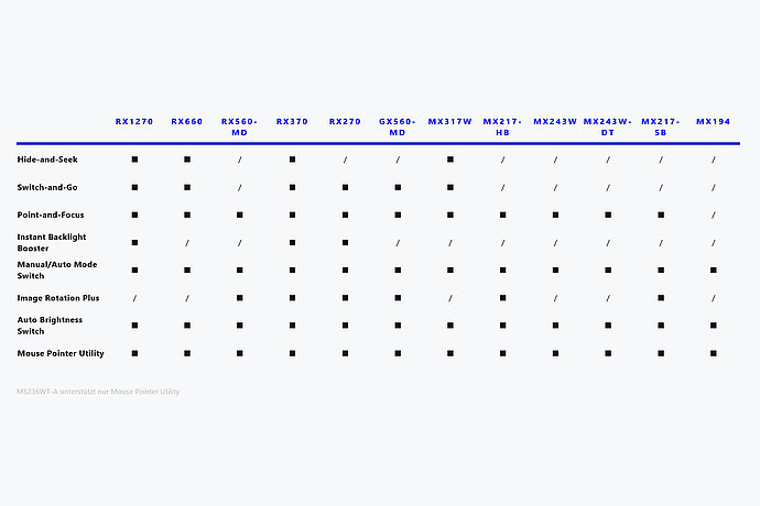 Work-and-Flow_Tabelle_de_web.JPG