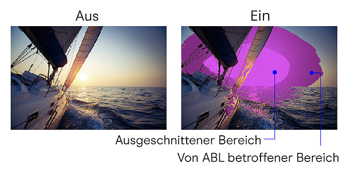 ABL_Affected_Region_DE.jpg